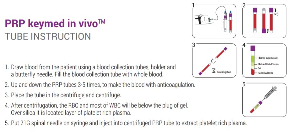 Dr. Choukroun Blood Collection Needles 21g - 24/Box