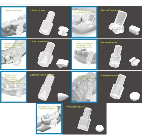 Set 7 conformatoare silicon pentru accesorii ortodontice din compozit