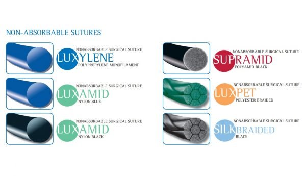 Supramid fir de sutura poliamida neresorbabil cu ac multifilament rasucit Lux Sutures