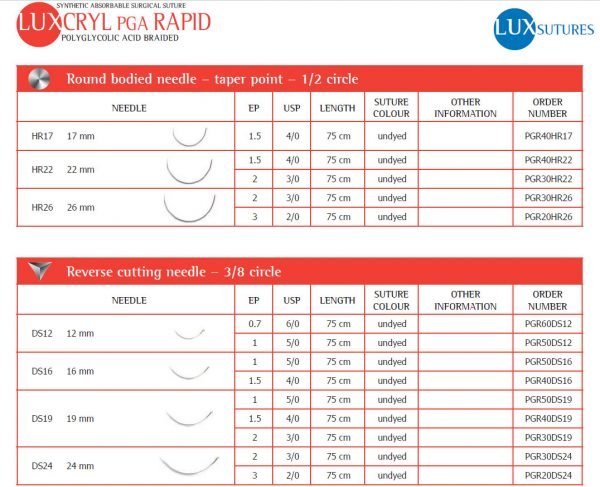 Luxcryl PGA rapid fir de sutura rezorbabil cu ac multifilament impletit Lux Sutures