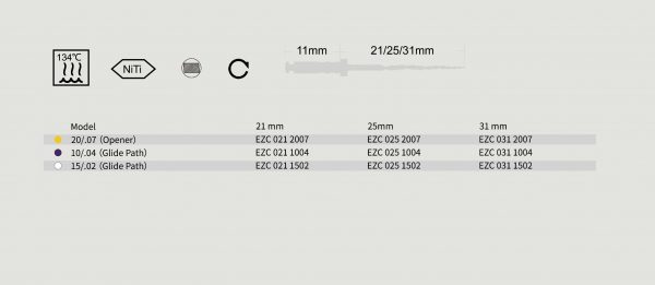 Ace endo EZ CAN NIC 20-15 25mm 3 ace