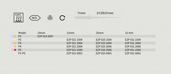 Ace endo EZ PASS NIC 20-25 25 mm